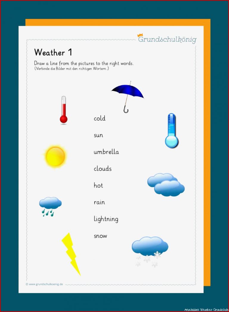 Weather Wetter