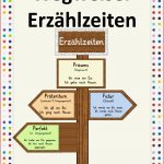 Wegweiser Erzählzeiten Zeitformen – Unterrichtsmaterial Im