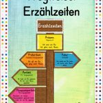 Wegweiser Erzählzeiten Zeitformen – Unterrichtsmaterial Im