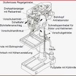 Welche Baugruppen Besitzt Eine Säulenbohrmaschine