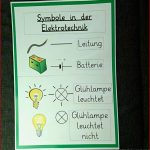 Werken Grundschule Holz Arbeitsblätter Worksheets