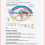 Westermann Arbeitsblätter Für Den Erdkundeunterricht