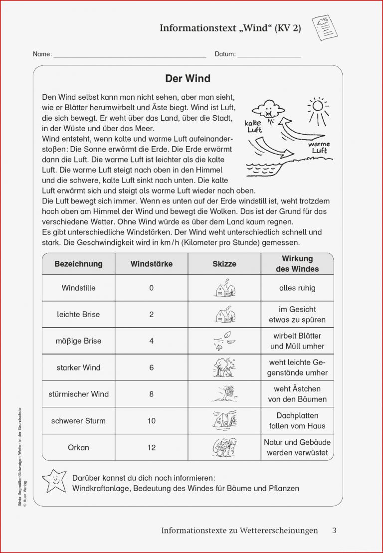 Wettererscheinungen Grundschule kinderbilderwnload