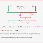 Wie Lautet formel Hebelgesetz Für L1 Physik