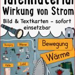 Wirkung Von Strom Tafelmaterial