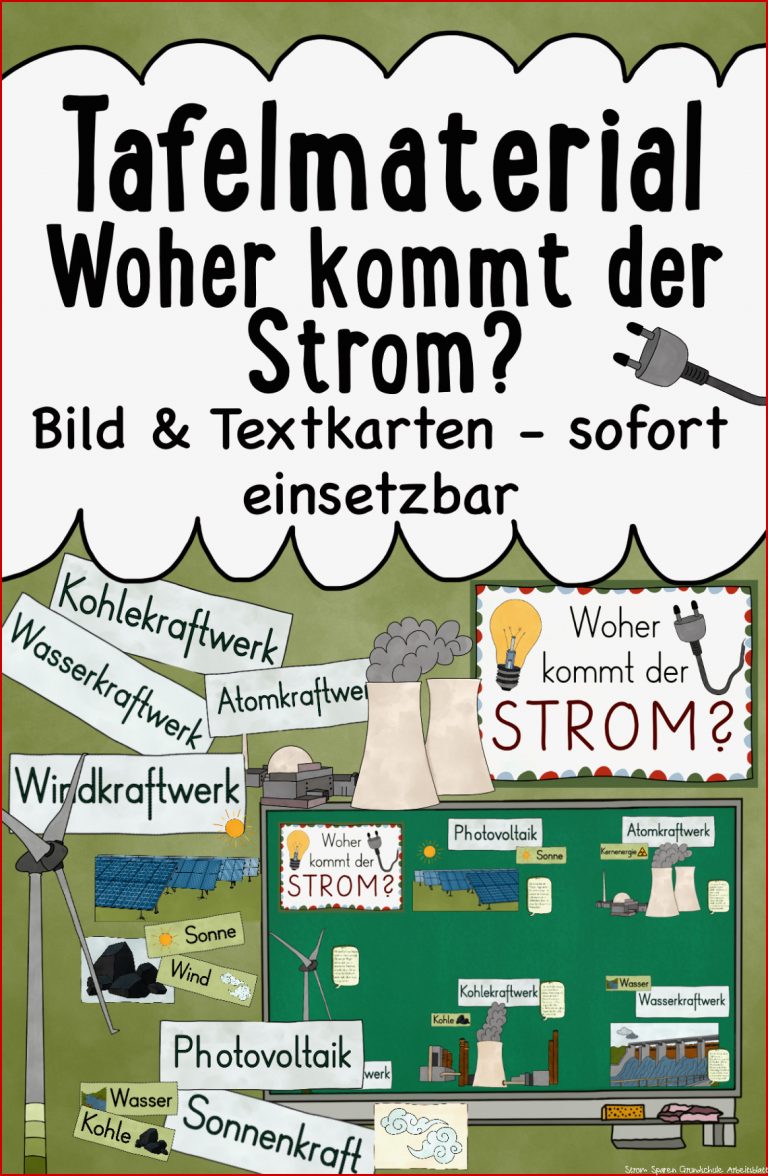 Woher kommt der Strom Tafelmaterial