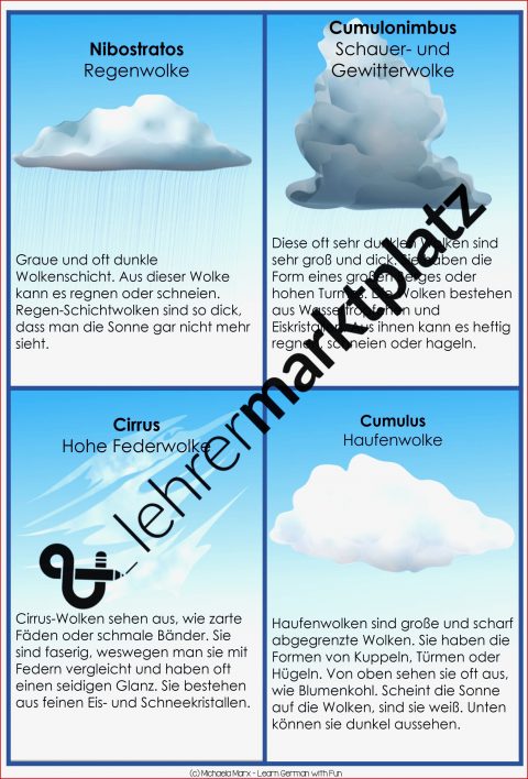 Wolken Sachunterricht Nawi Materialsammlung