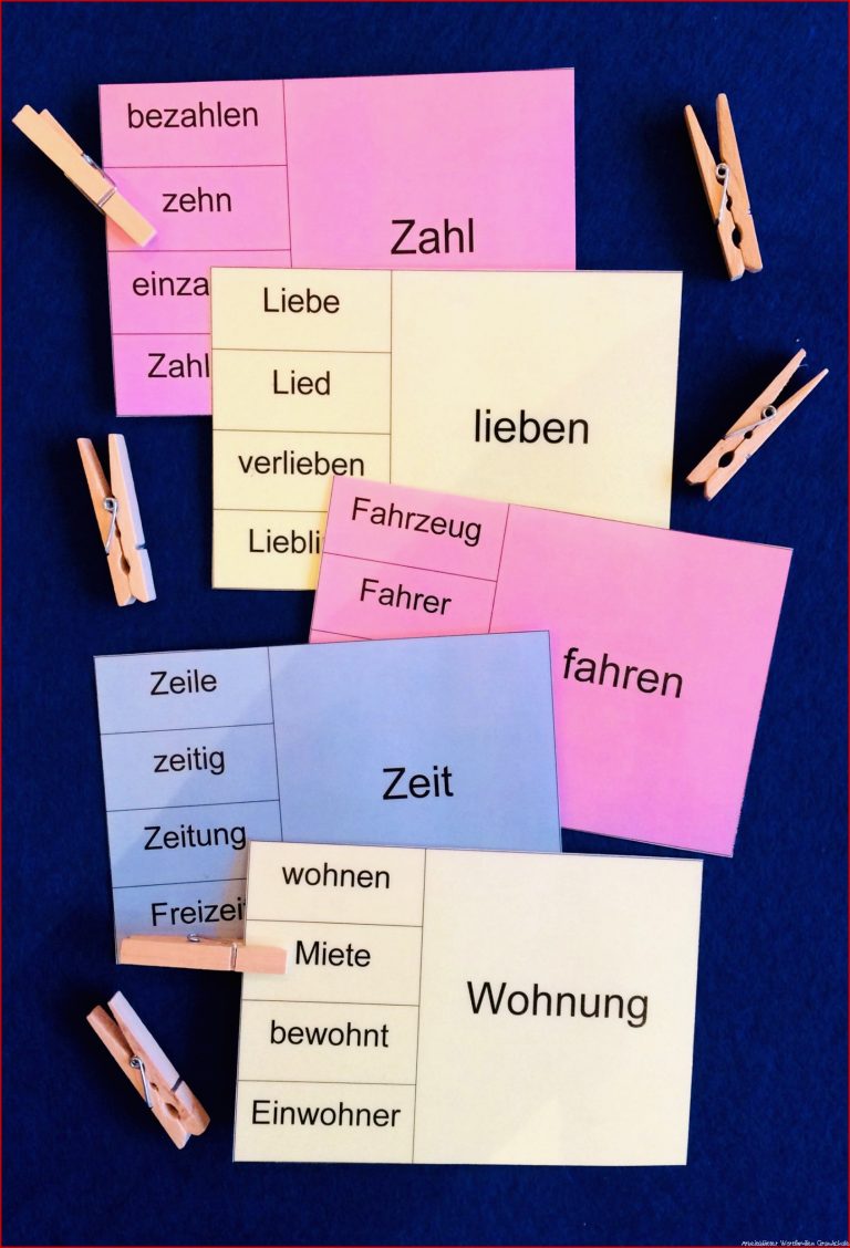 Wortfamilien – Grundschule