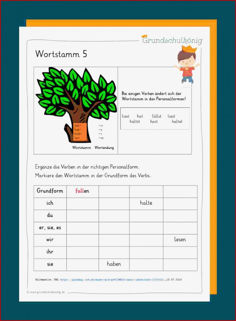 Wortfamilien Wortstamm