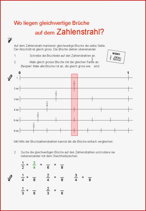 Zahlen ordnen Brüche ordnen Und Vergleichen