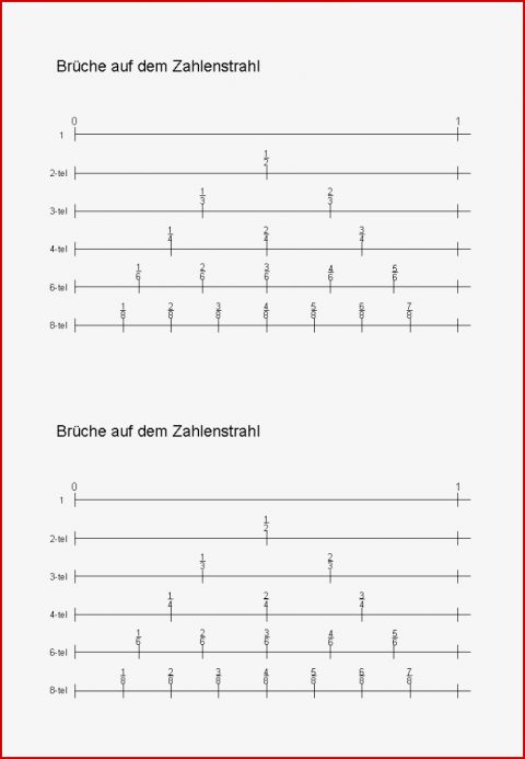 Zahlen ordnen Brüche ordnen Und Vergleichen