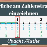 Zahlenstrahl Brüche Darstellen Arbeitsblatt