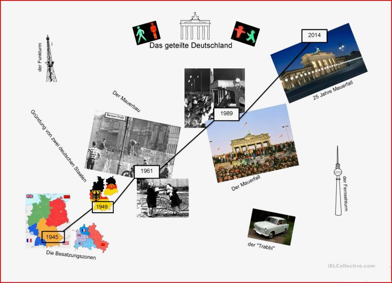 Zeitstrahl Teilung Deutschlands Arbeitsblatt Kostenlose